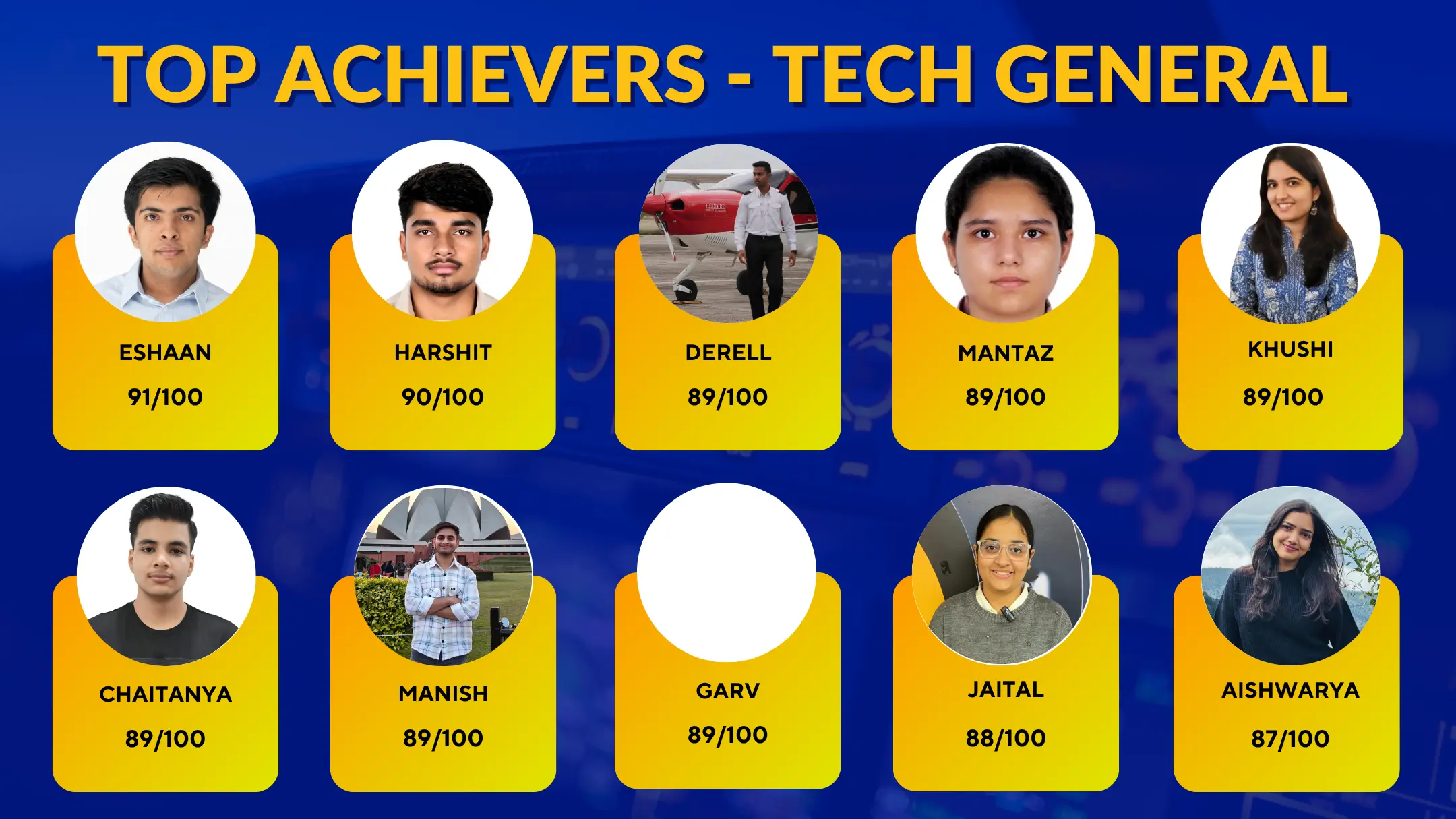 Technical General To Achivers at Poetic Pilot Academy - Results