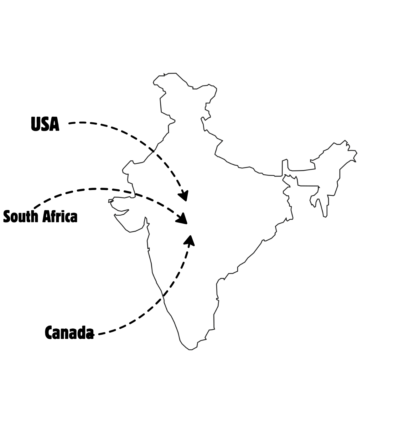 DGCA Conversion Process Map - Poetic Pilot Academy
