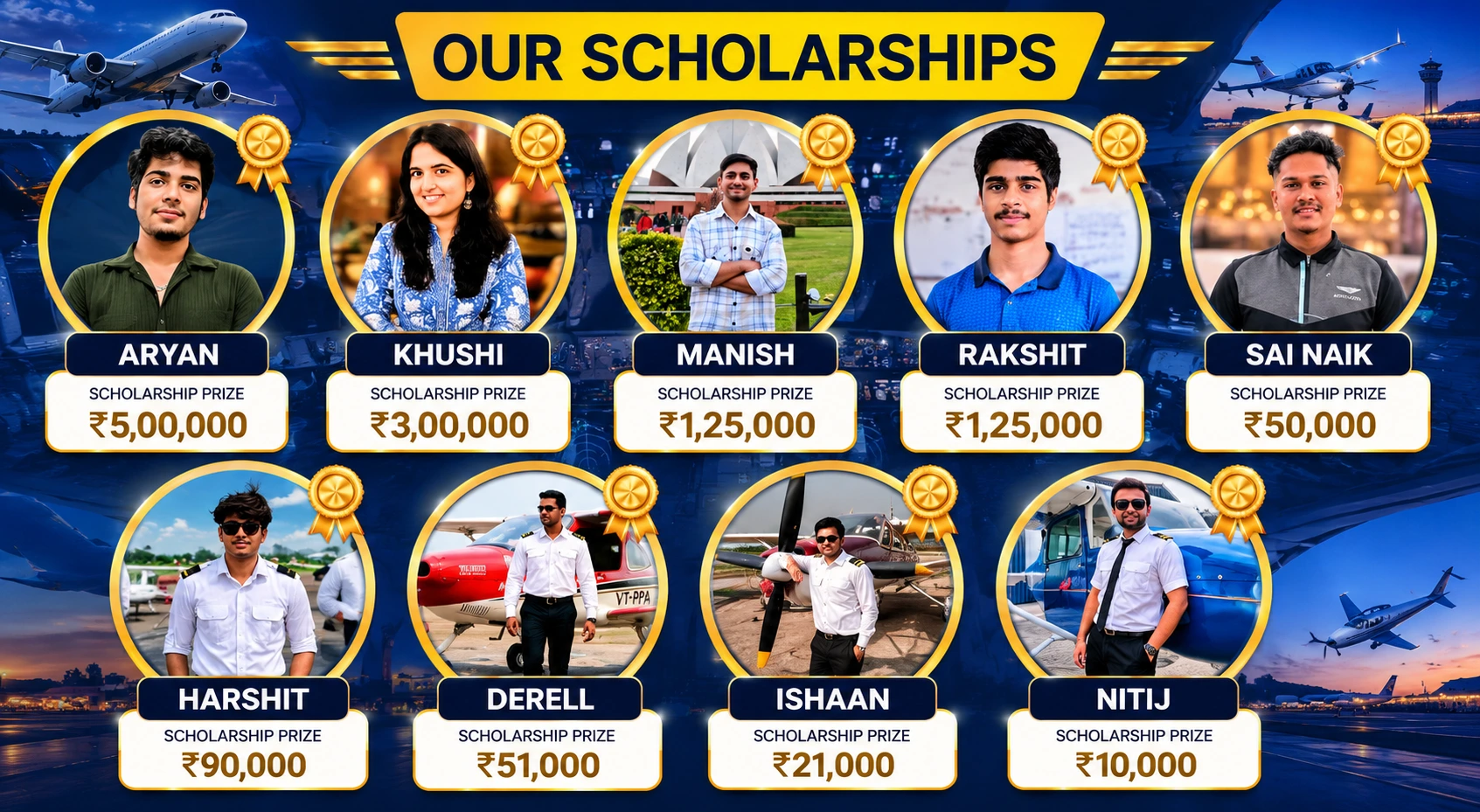 Poetic Pilot Academy scholarship winners for pilot training in India